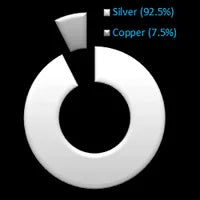 14K Gold 925 Sterling Silver 1.8mm Paperclip Neck Chain Fashion Link Chain Necklaces for Women Dainty Jewelry SC39