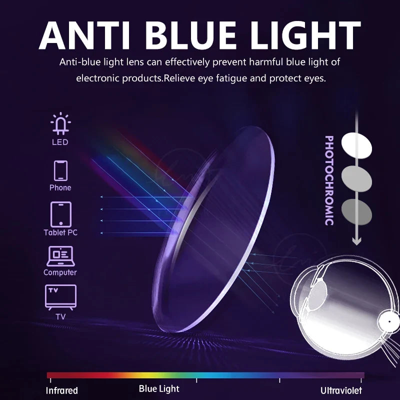 Anti Blue Light Glasses Photochromic Men Gaming Round Blocking Blue Ray Classic TR90 Women Protection Eyeglasses Computer