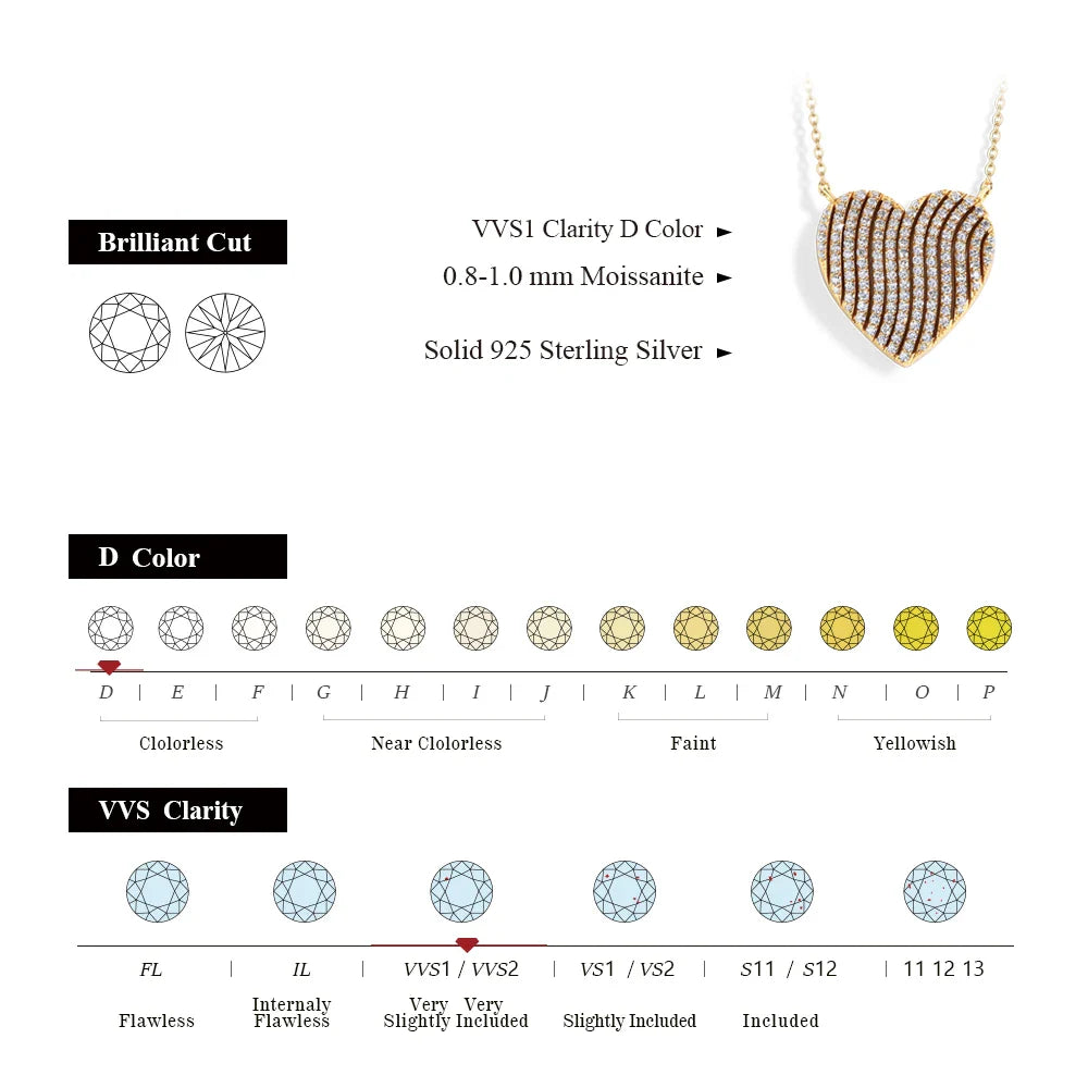 2024 New Luxury  D VVS1 Color Moissanite Necklace for Women Heart Shape Sparkling 100% 925 Sterling Silver Fine Jewelry