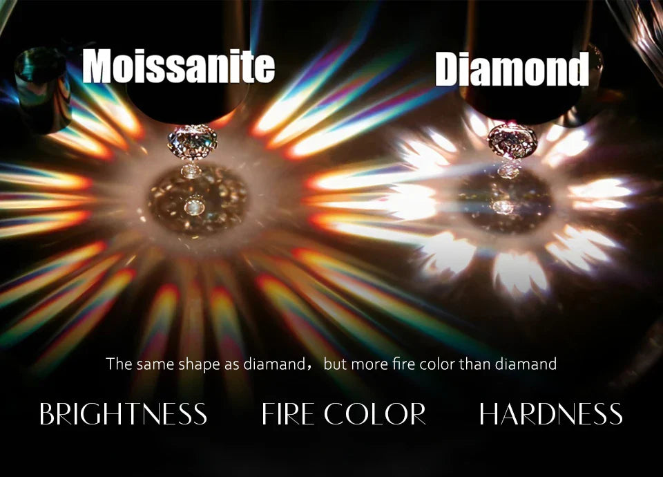 925 Silver Necklace Pendant Round Cut 1.0ct D Color White Moissanite Pass Diamond Test for Women Elegant Necklace