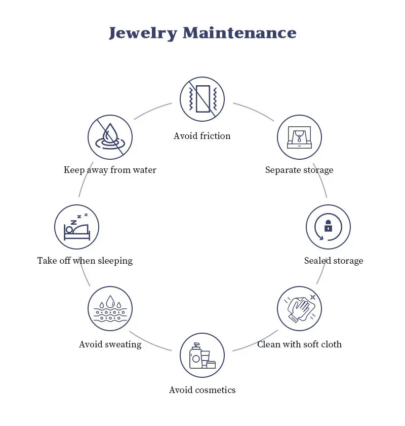 18k Gold Plated 925 Silver 3mm Moissanite Necklace Earrings Bracelet Sets 3 In 1 Clover Flower Charm Jewelry Set for Women Gift