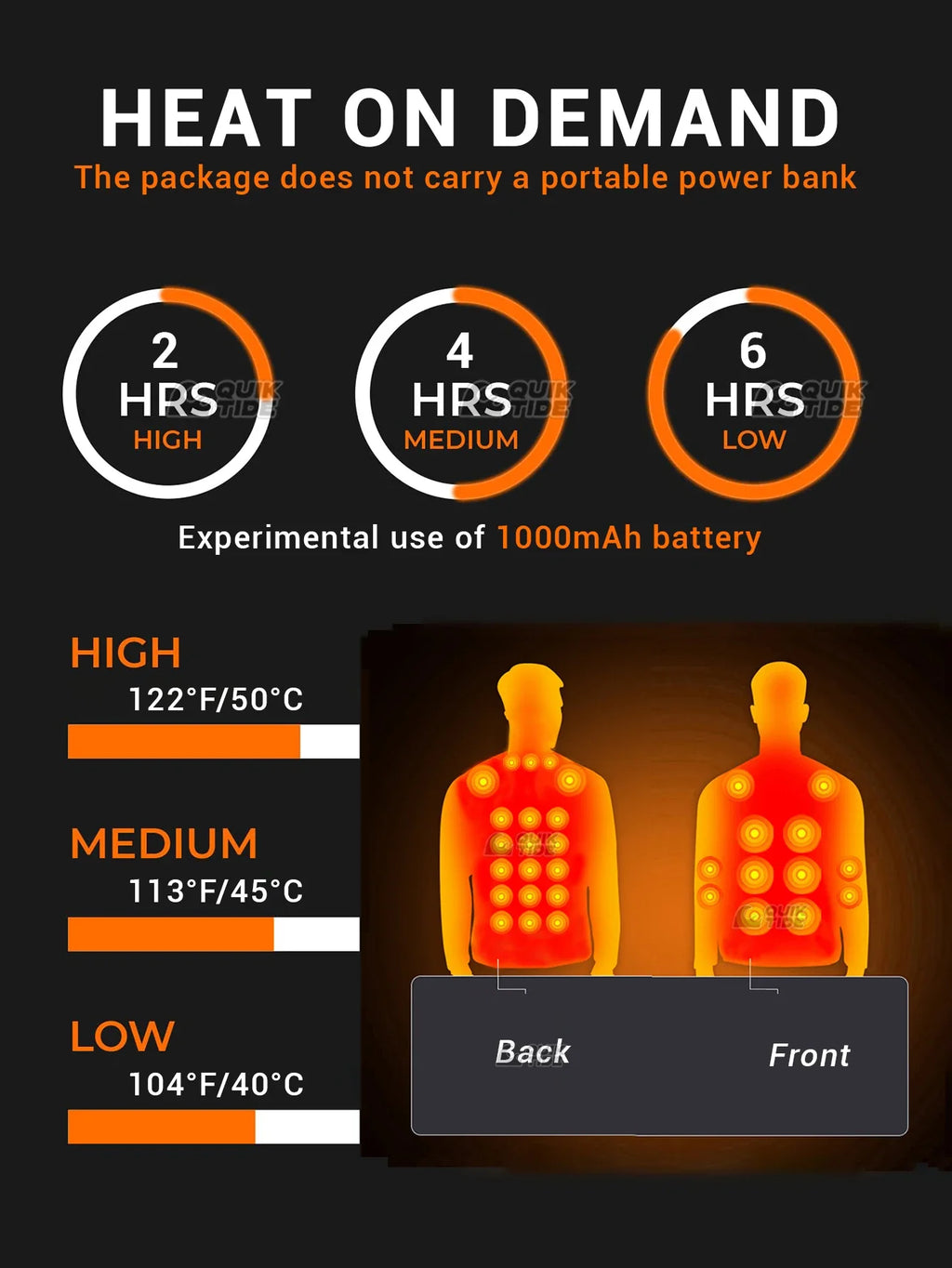 Intelligent Heating Jacket, 32-Heating Zones, 4-Switches, 3-Speed Adjustable, Suitable For Outdoor Activities,Indoor Work,Hiking