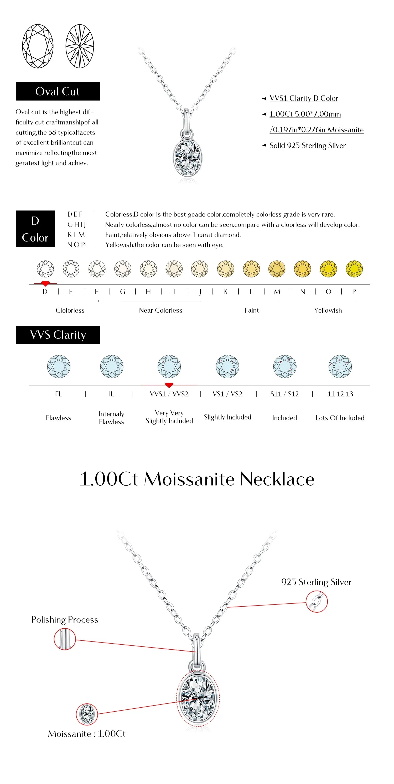 6 Styles D Color Geometric Moissanite Necklaces 925 Sterling Silver Dazzling Pendant Necklace For Women Fine Jewelry