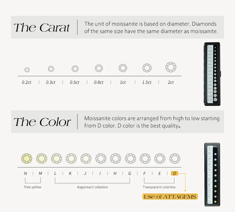 2 Carat 8.0mm D Color Moissanite Stud Earrings For Women Top Quality 100% 925 Sterling Silver Sparkling Wedding Jewelry