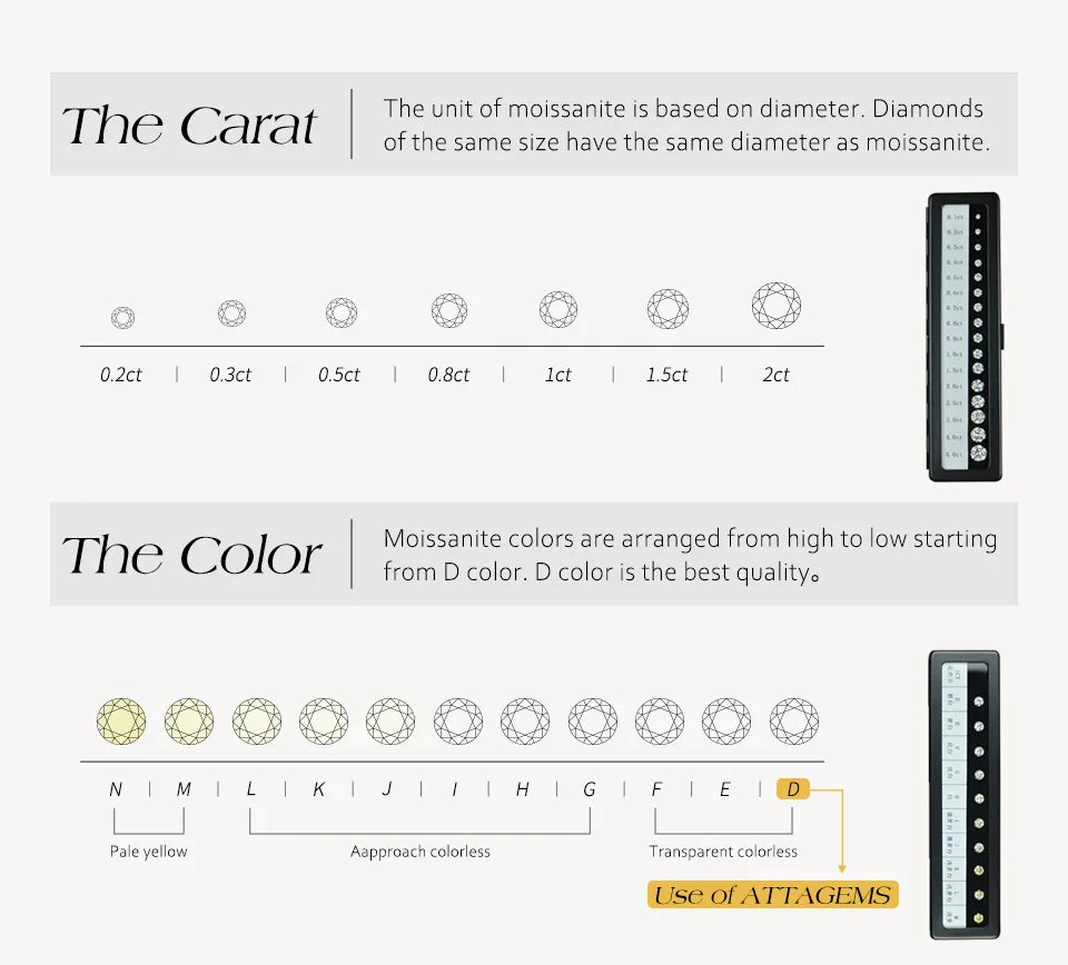 Luxury Full D VVS1 Moissanite Necklace Chains for Women Solid S925 Sterling Silver Wedding Jewelry Party Gift Pass Test