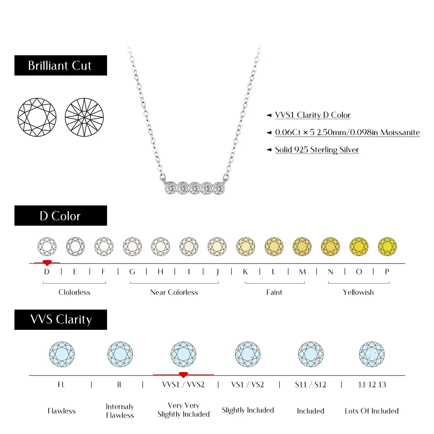 D Color Moissanite 925 Sterling Silver Stackable Pendant Necklaces Lab Diamond Link Chain Jewelry For Women Luxury Gift