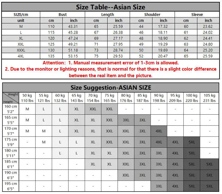 Men's Outdoor Jackets Fleece Lining Windbreaker Waterproof Winter Warm Jacket for Men Detachable Hat Men's Coats