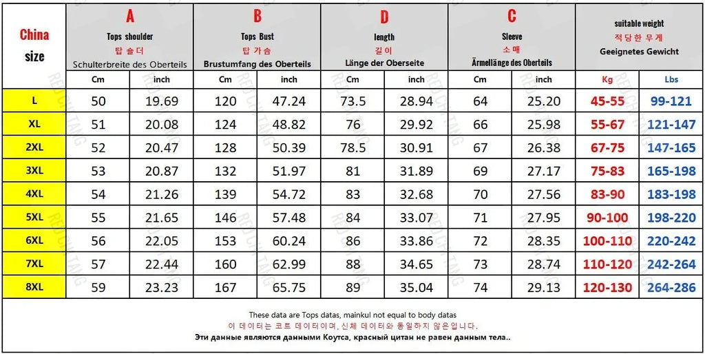 Large Size 8XL Winter Jacket Men Hooded Jumper Windbreaker Male Waterproof Windproof Warm Fleece Big Plus Thermal Outdoor Coat