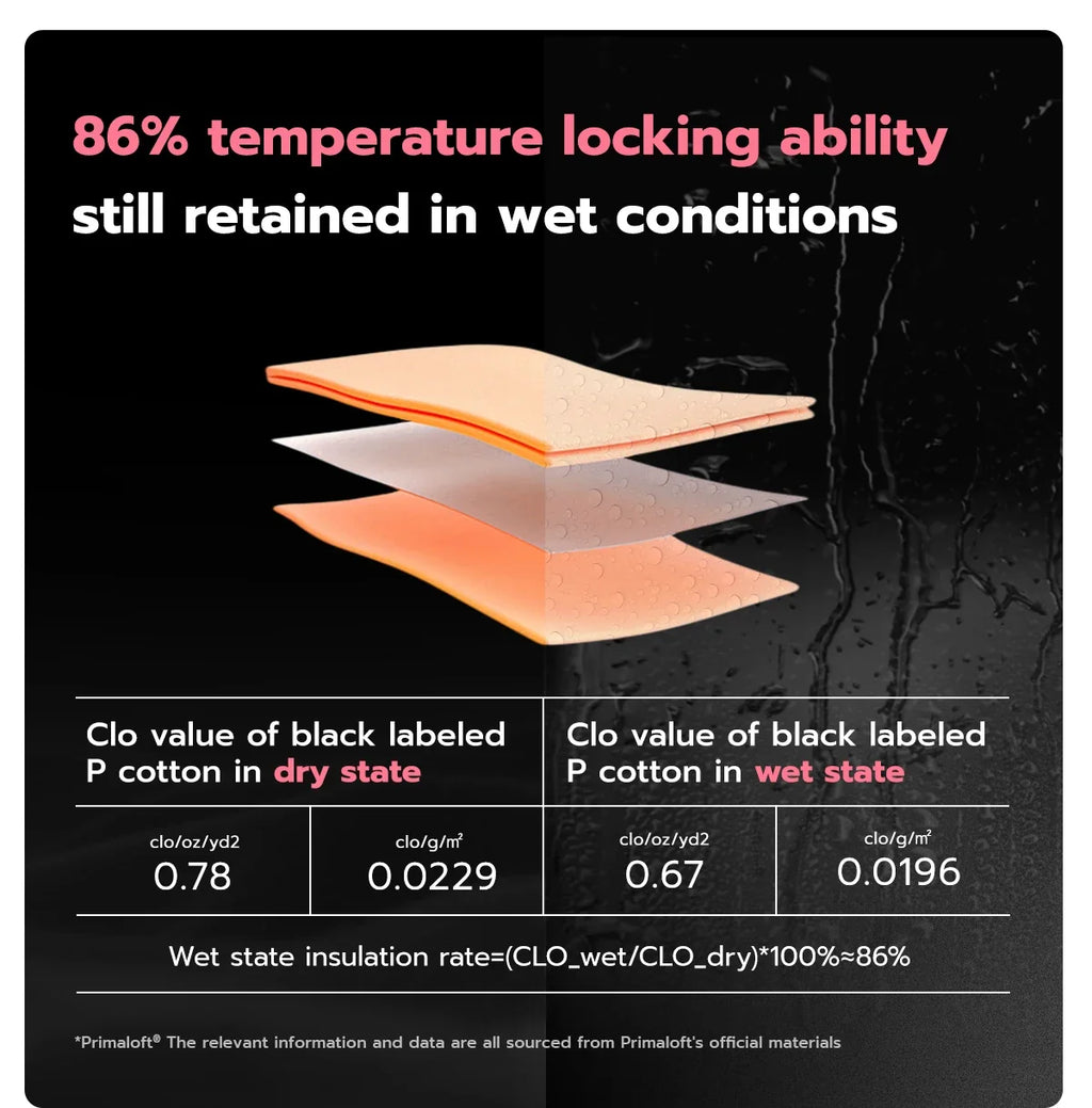 Men Women 3L Cotton Ski Jacket Ski Pants Winter Warm Windproof Waterproof Outdoor Sports Snowboard Ski Coat Trousers