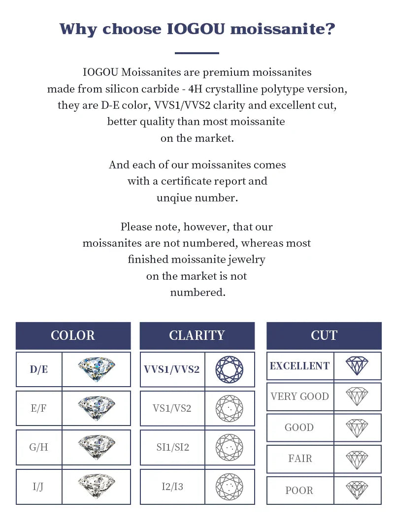 Sparkling 1.3mm D Color Full Moissanite Eternity Ring 14k Gold Filled Double-row Finger Bands GRA Cerified Rings for Womem