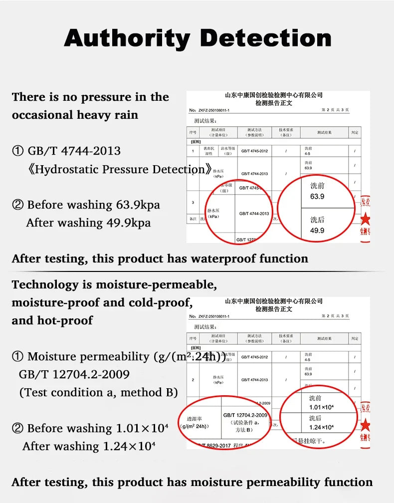 Unisex Waterproof Windbreaker Jacket - Single-Layer Raincoat for Hiking, Camping - Certified Moderate Rain Protection