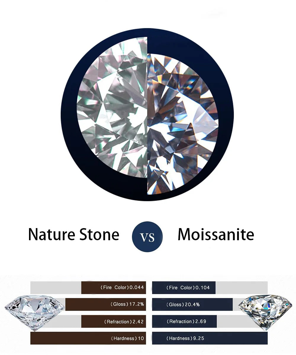 Marquise Cut Moissanite Bracelets for Women S925 Silver Lab diamonds Bracelets fashion Ring Chain Fine Jewelry Wholesale