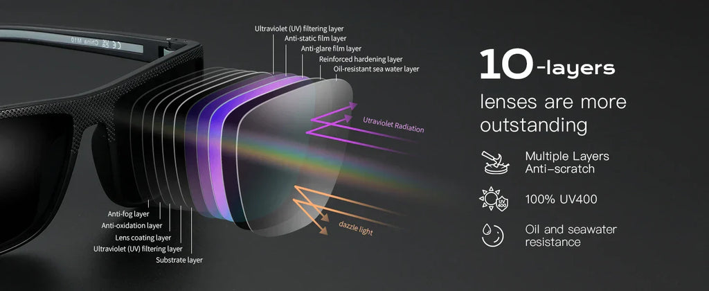 Polarized Sunglasses for Men Lightweight TR90 Frame UV400 Protection Square Sun Glasses