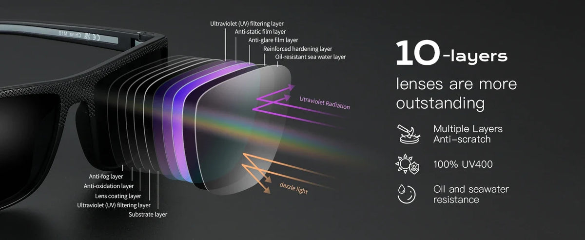 Retro Polarized Sunglasses for Men Lightweight TR90 Frame UV400 Protection Square Sun Glasses Night Vision Goggles