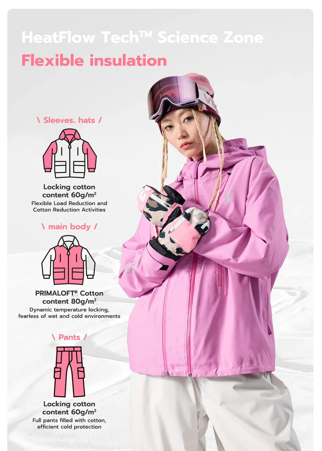 Men Women 3L Cotton Ski Jacket Ski Pants Winter Warm Windproof Waterproof Outdoor Sports Snowboard Ski Coat Trousers