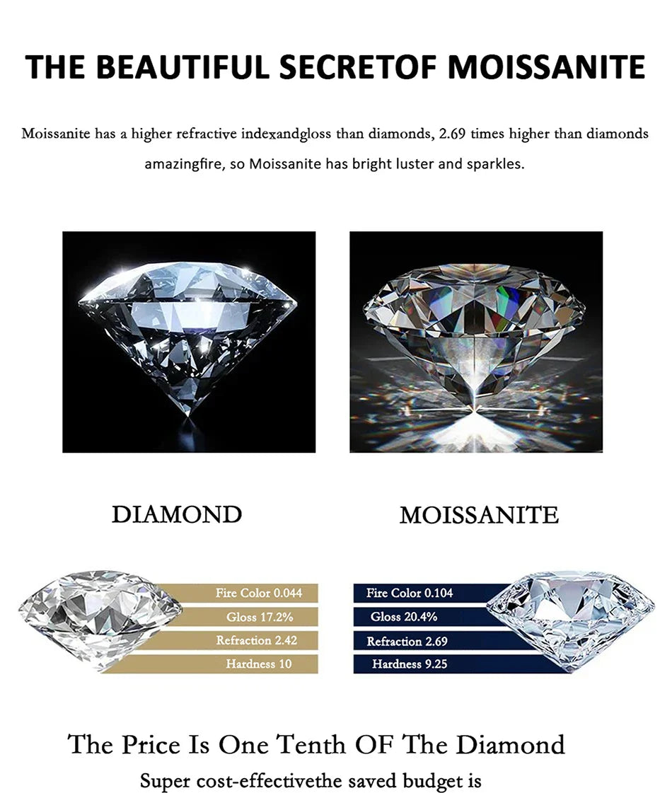 1-3CT Moissanite Necklace For Women S925 Pure Silver Sparkling Sunflower Pendant Party Fashion High-end Jewelry