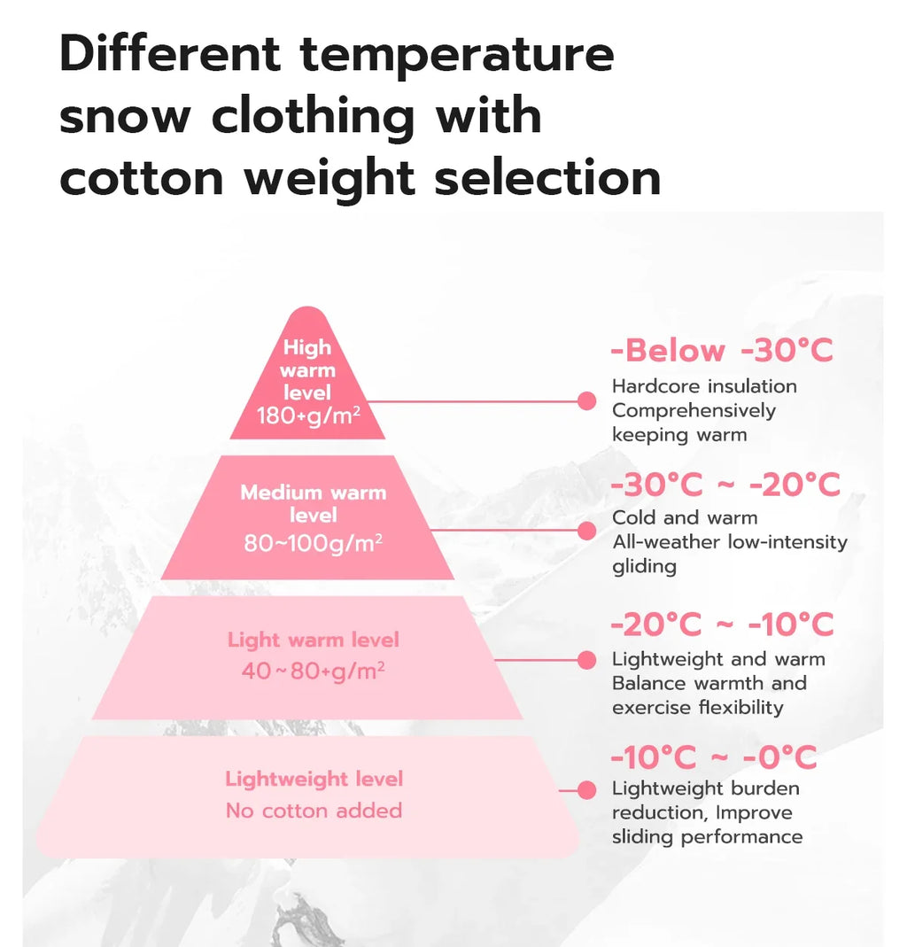 Men Women 3L Cotton Ski Jacket Ski Pants Winter Warm Windproof Waterproof Outdoor Sports Snowboard Ski Coat Trousers