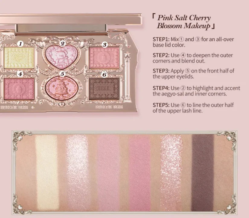 Makeup Set All In Flower Knows Little Angel Highlighter Powder Blush Strawberry Rococo Lip Gloss Perfume Kit