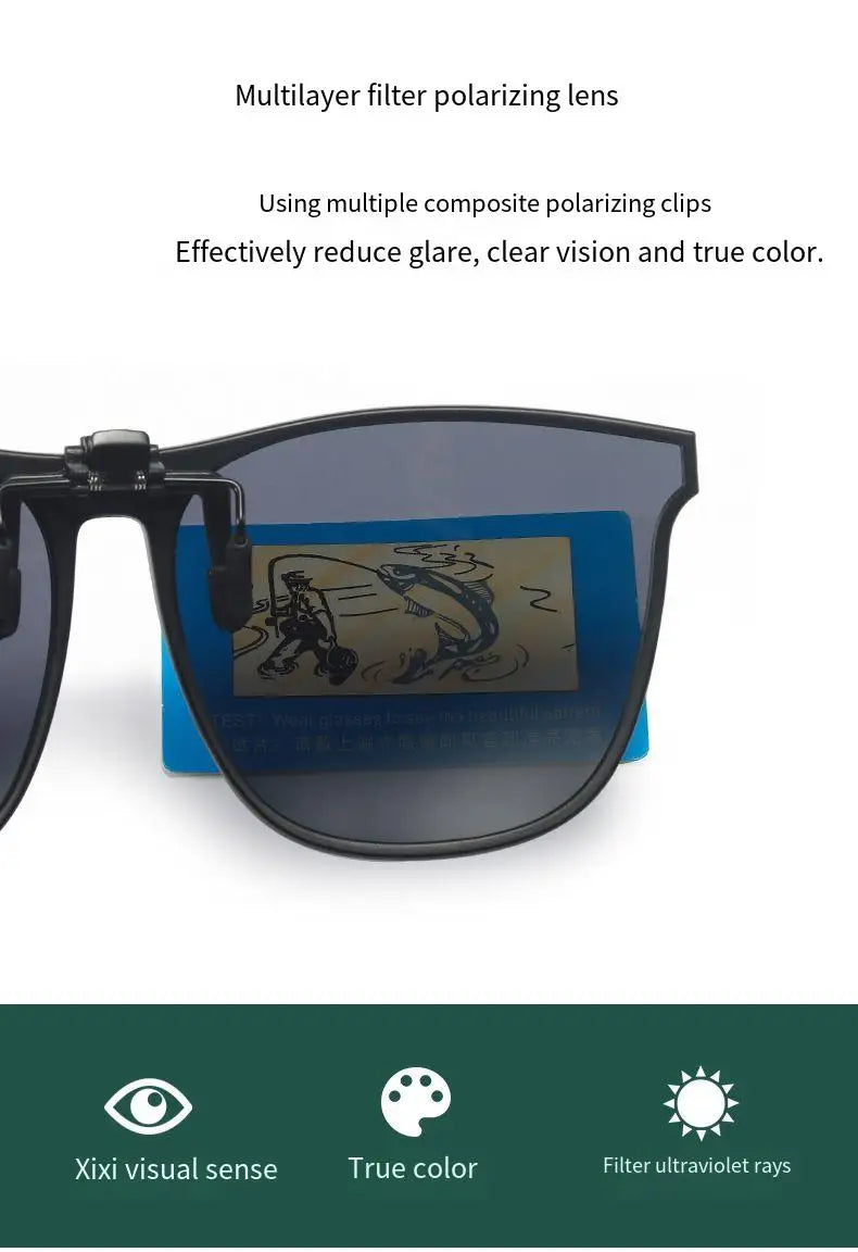 New PC Clip Sunglasses for Outdoor Fishing and Driving. Clip Sunglasses for Day and Night Use.