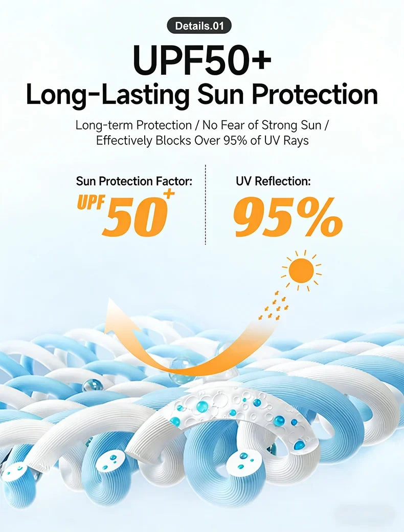 Summer Windbreaker Men Women Lightweight Sun Protection Jacket Unisex Camping Climbing Hiking Outdoor Waterproof Coat