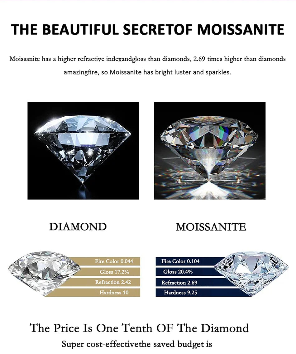 All Moissanite Necklace for Women S925 Pure Silver Classic Clover Laboratory Diamond Pendant Fashion Jewelry
