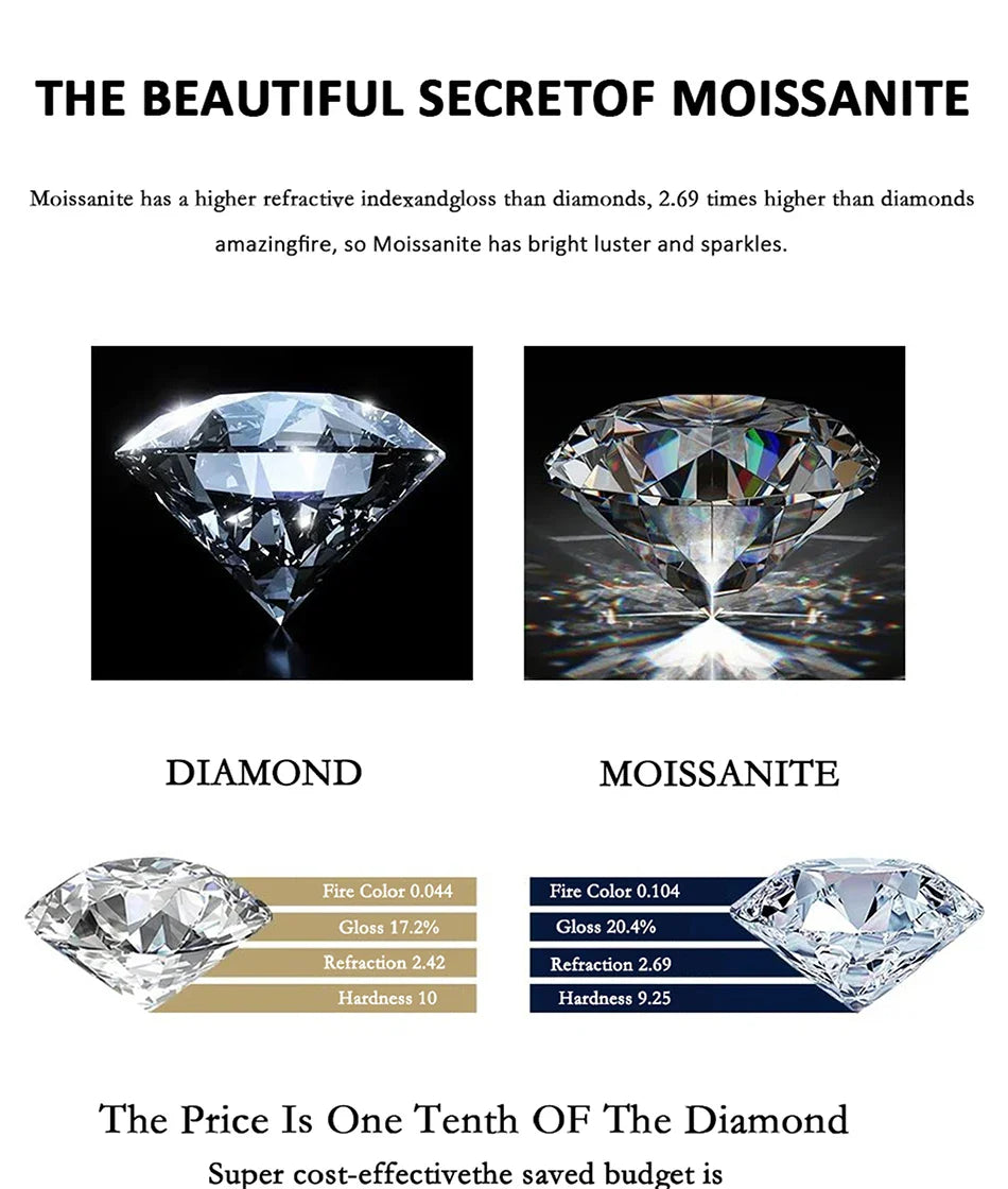 1-5CT Moissanite Necklace for Women S925 Pure Silver Round Laboratory Diamond Pendant Fashionable Wedding Luxury Jewelry