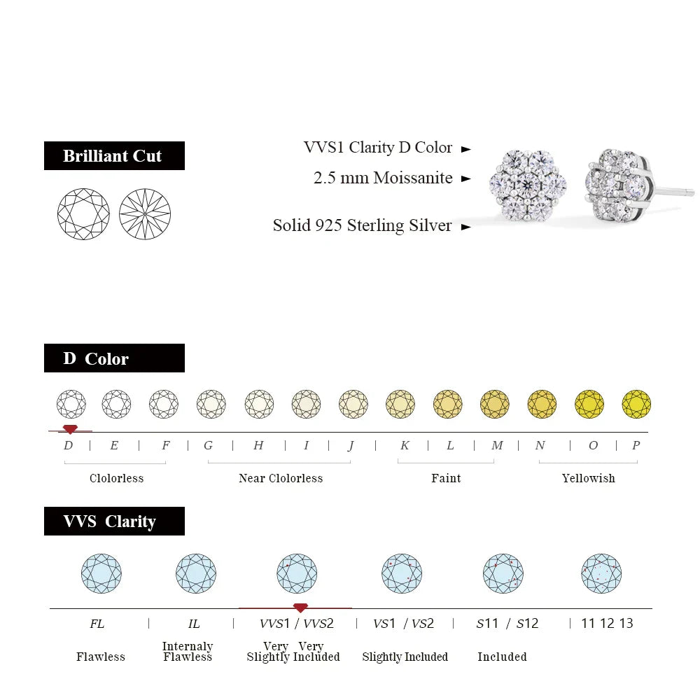 Round Cut 2.5mm 3.0mm Moissanite Diamond Earring Flower shape D VVS1 Color 925 Silver Pure 10k 14k Au750 Gold for Women