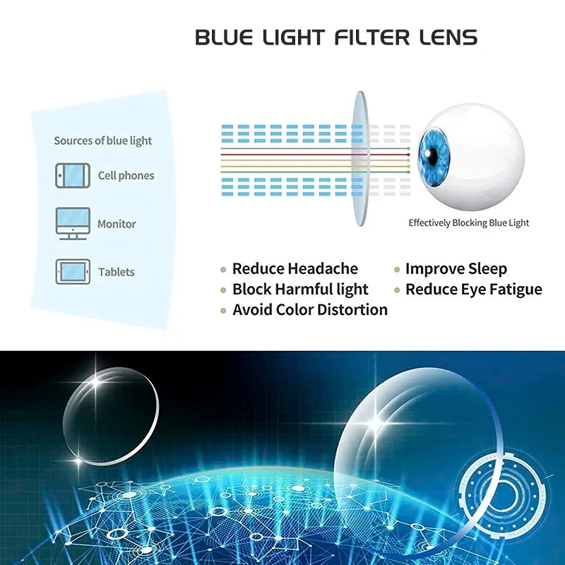CRIXLAIS Fashion Square Computer Glasses For Children Vintage Prescription Eyeglasses Frames Kids Anti Blue Light Eyewear UV400