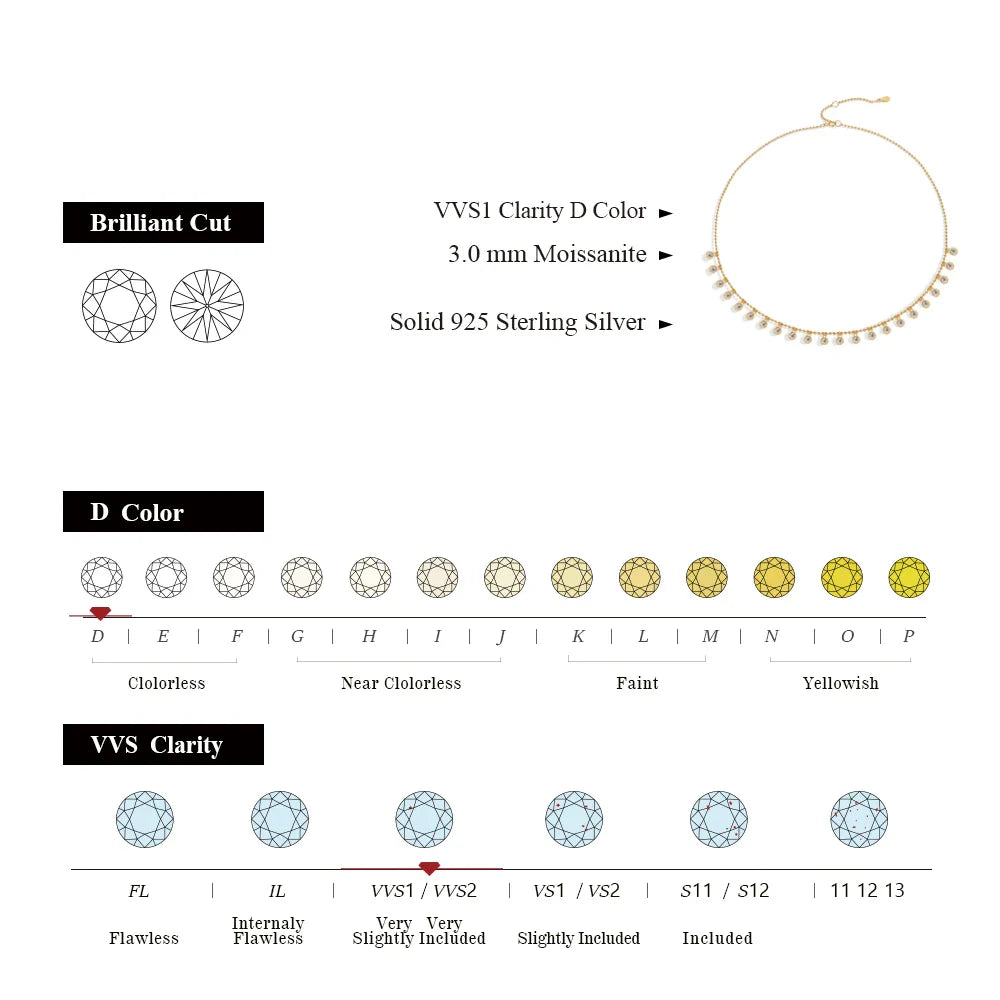Luxury Full D VVS1 Moissanite Necklace Chains for Women Solid S925 Sterling Silver Wedding Jewelry Party Gift Pass Test