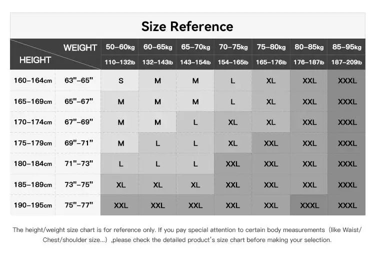 Amekaji Retro Male Oil Waxed Jacket Canvas Cotton Khaki Military Uniform Light Casual Work Safari Style Coats Man Clothing