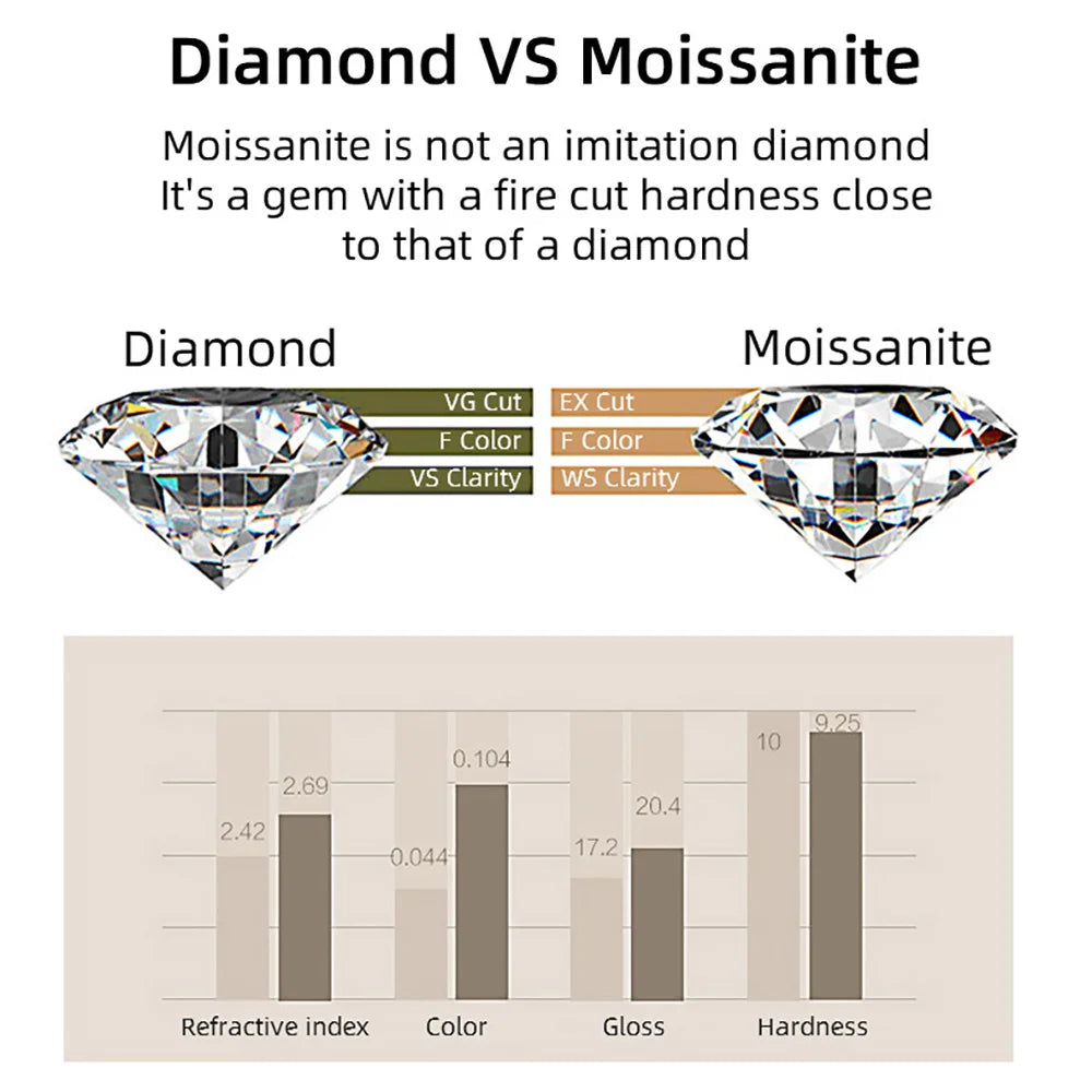 GRA Certified 1CT Marquise Cut Moissanite Pendant Necklace for Woman 925 Silver Fishing Line Water Drop Diamond Necklaces