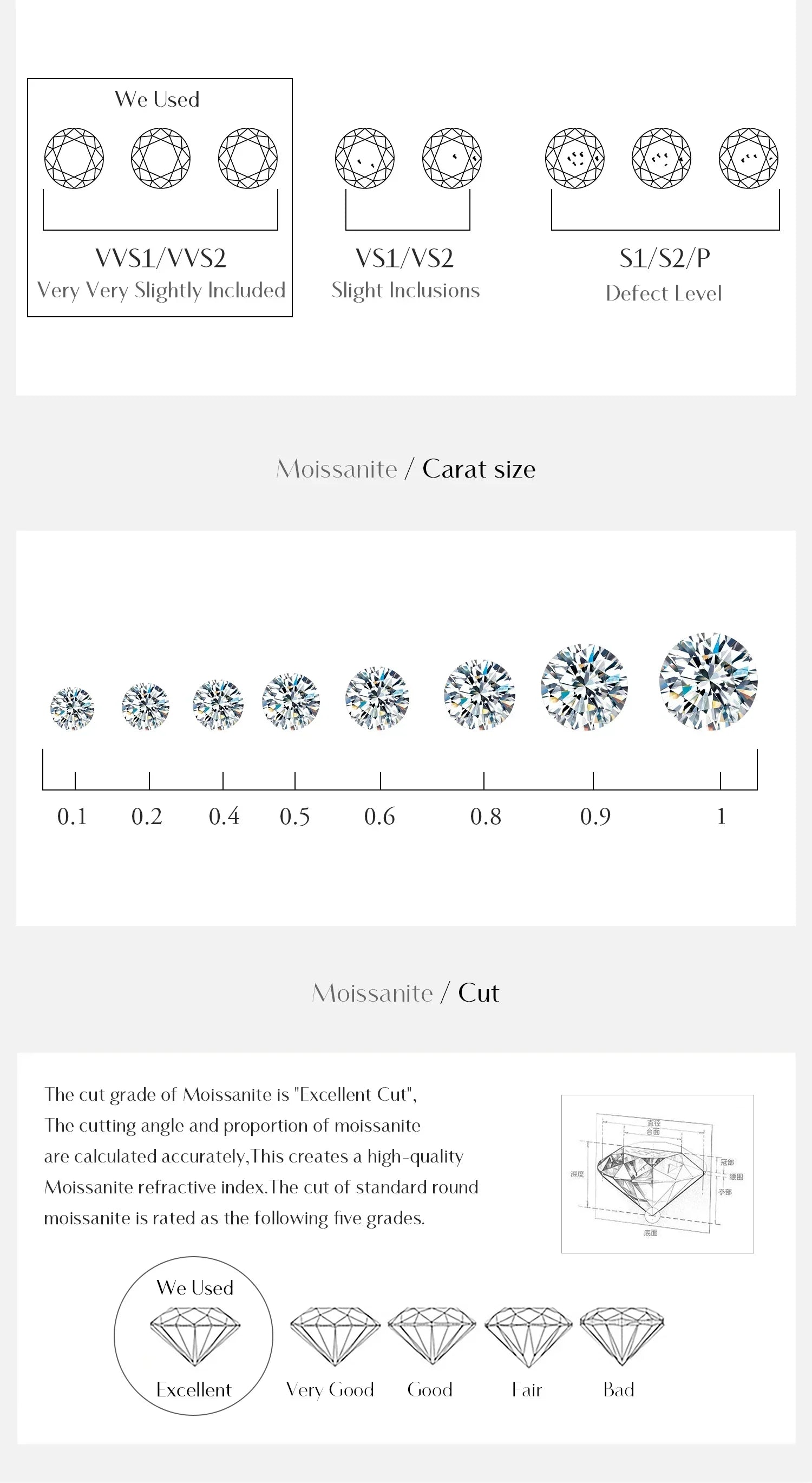 D Color Moissanite Stud Earrings Round Cut Lab Created Diamond 925 Sterling Silver Silver Bridal Jewelry For Women Gifts