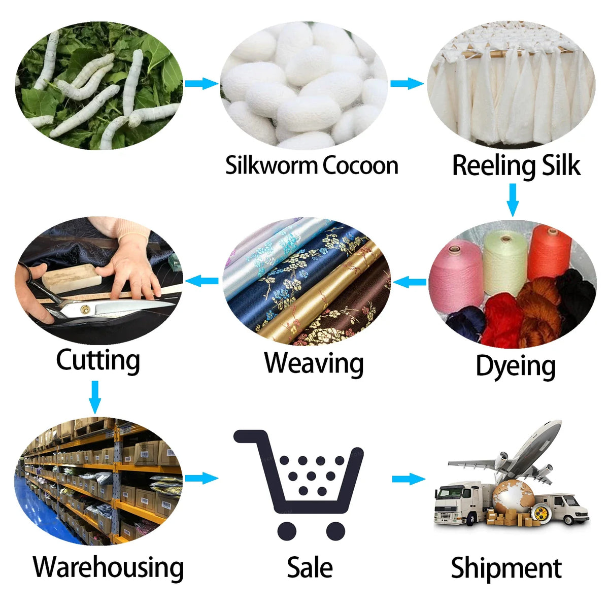 Silk Men's Vests and Tie Business Formal Dresses Slim Vest 4PC Necktie Hanky cufflinks for Suit Blue Paisley Floral Waistcoat