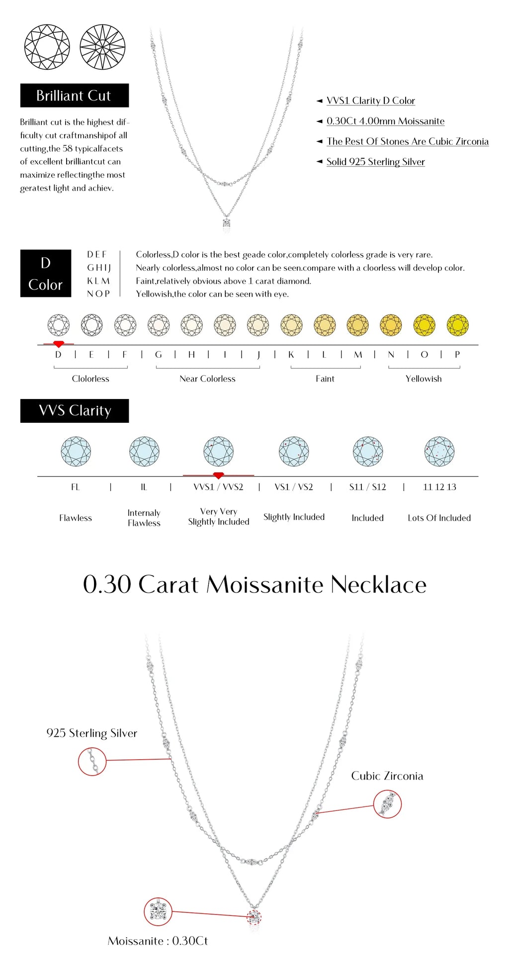 Moissanite D Color Double Layer Pendant Necklace 925 Sterling Silver Round Stylish Choker Necklace For Women Jewelry