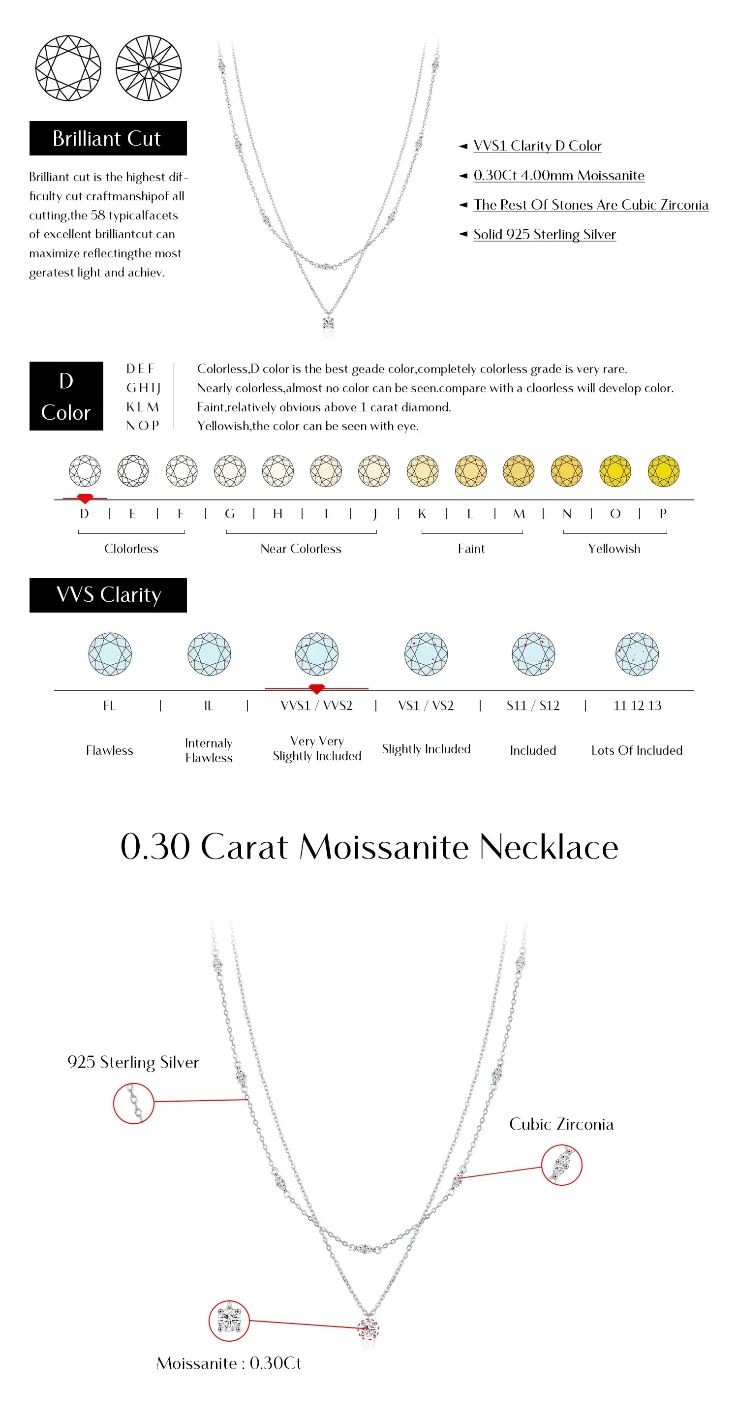 Moissanite D Color Double Layer Pendant Necklace 925 Sterling Silver Round Stylish Choker Necklace For Women Jewelry