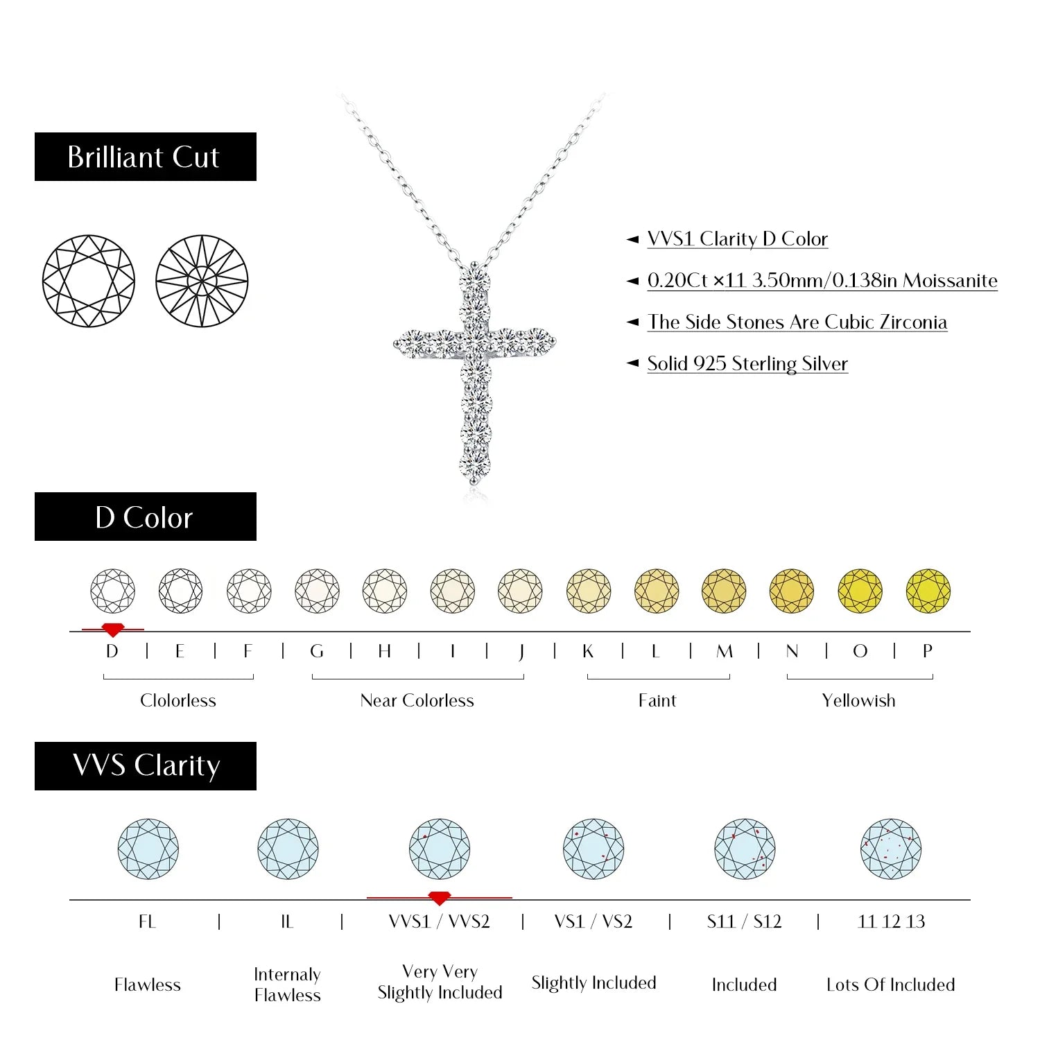 D Color Moissanite Necklace 925 Sterling Silver Exquisite Cross Link Chain Pendant Necklace For Women Fine Jewelry Gift