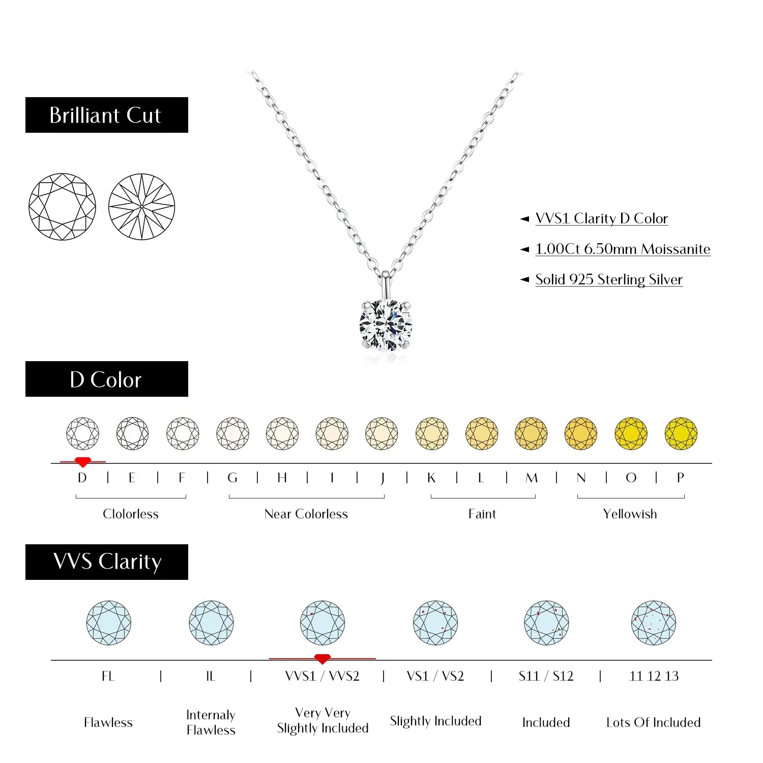 1CT Prong Setting Moissanite Necklace D color VVS1 Lab Diamond Pendant For Women 925 Sterling Silver Wedding Jewelry