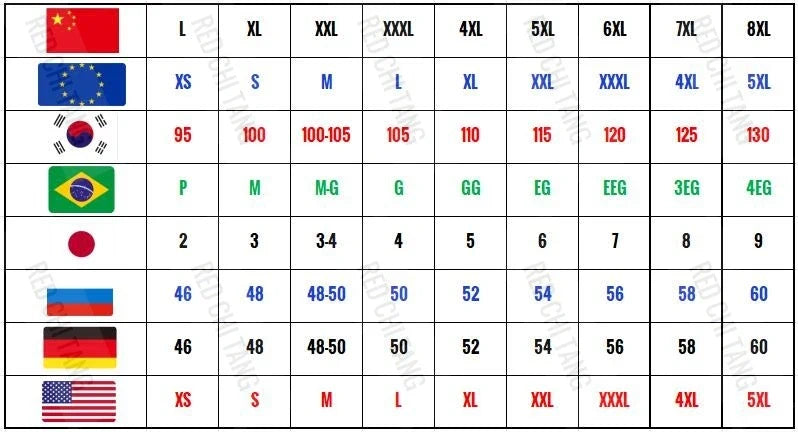 Large Size 8XL Winter Jacket Men Hooded Jumper Windbreaker Male Waterproof Windproof Warm Fleece Big Plus Thermal Outdoor Coat