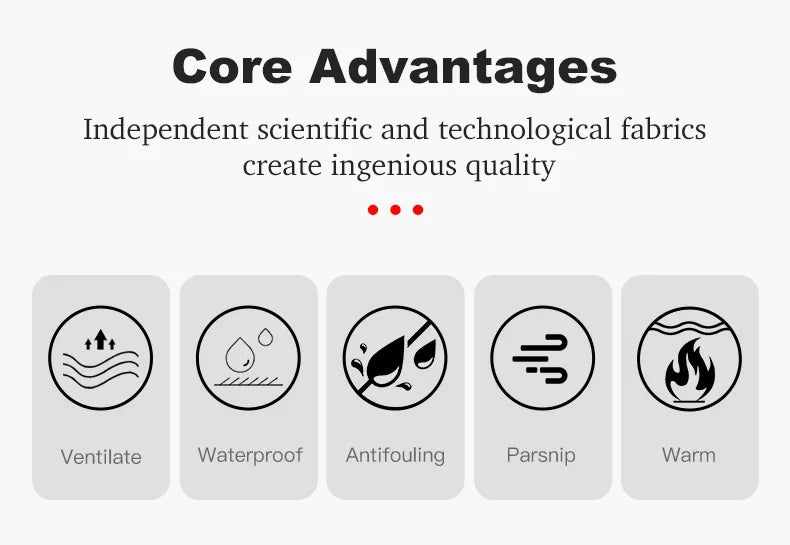 Unisex Waterproof Fleece Jackets Winter Windproof Thermal Windbreaker Men Women Hiking Camping Skiing Climbing Raincoat