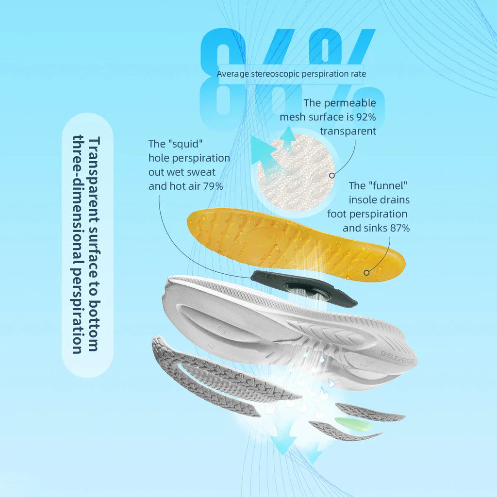 Cushioning Running Shoes For Men Suitable Heavy Runners Lace Up Sports Women Non-slip Outdoor Athletic Male Sneakers