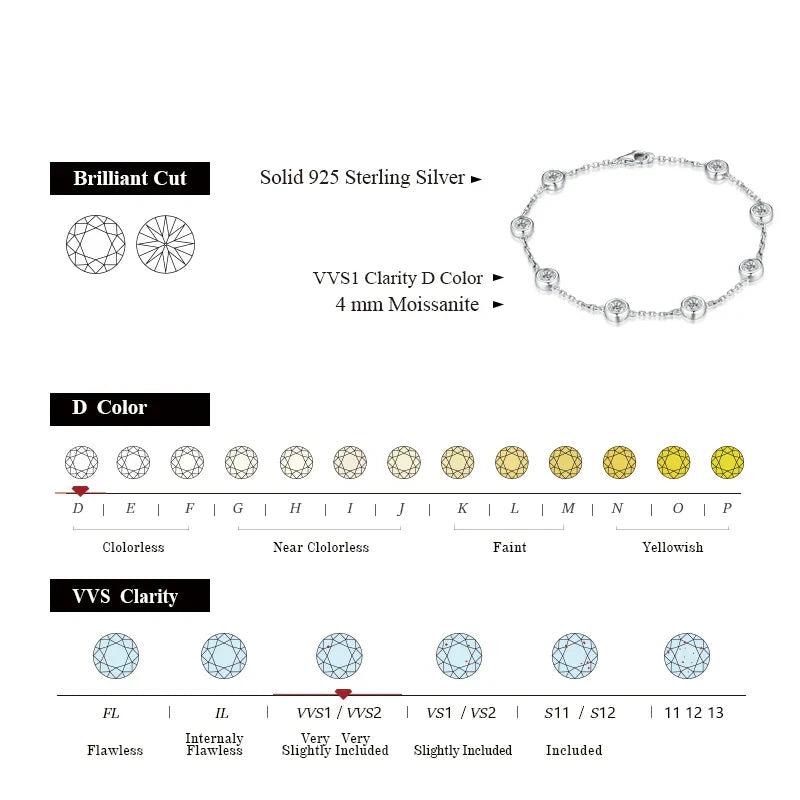 ATTAGEMS Moissanite Bracelet 925 Sterling Silver 4.0mm D Color Diamond Gemstone Bracelets For Women Rhodium Plated Jewelry