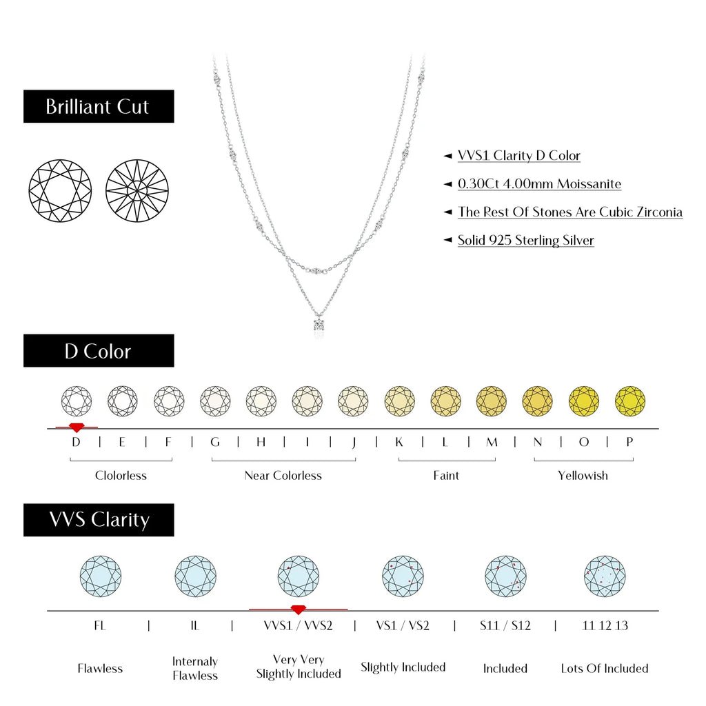 Moissanite D Color Double Layer Pendant Necklace 925 Sterling Silver Round Stylish Choker Necklace For Women Jewelry