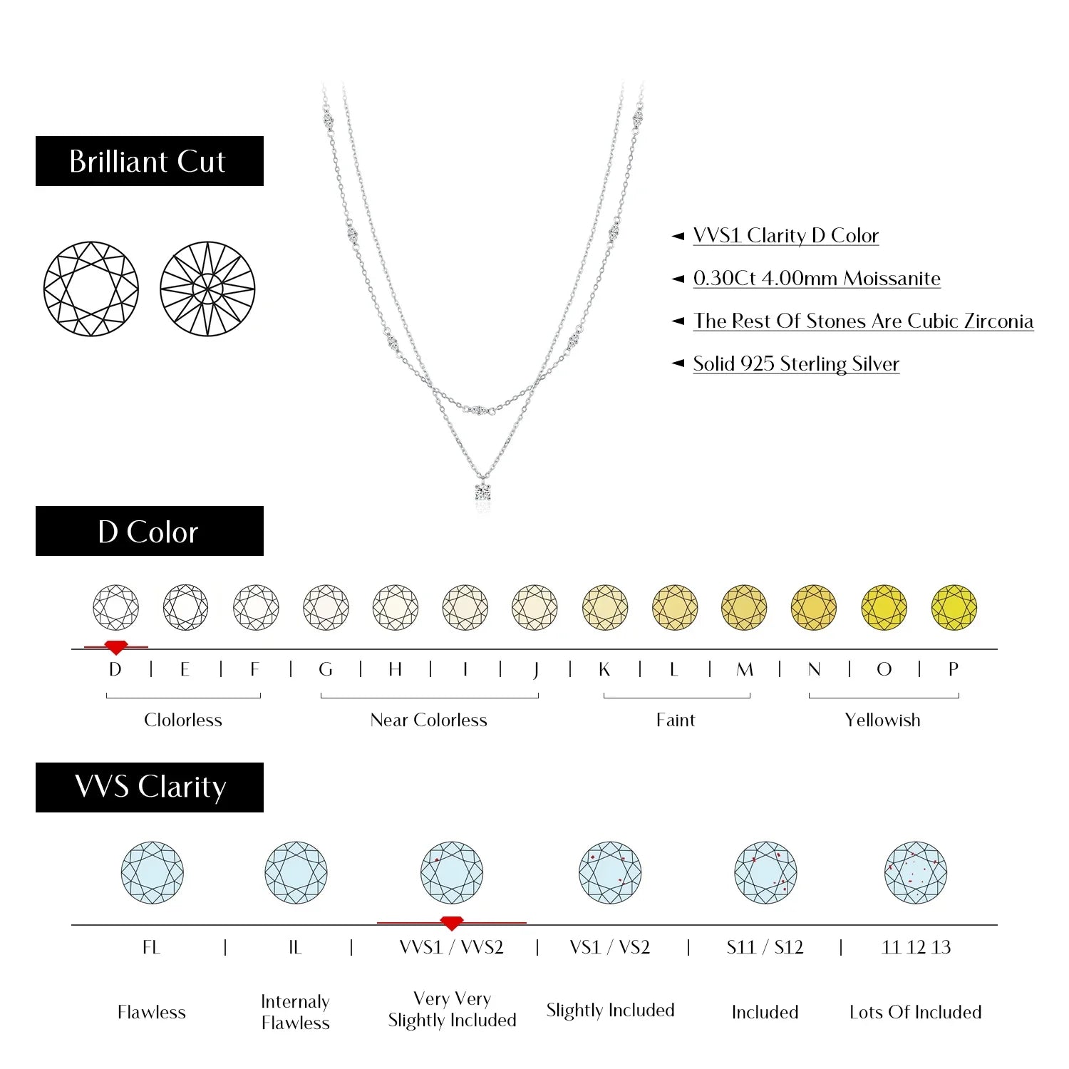 Moissanite D Color Double Layer Pendant Necklace 925 Sterling Silver Round Stylish Choker Necklace For Women Jewelry