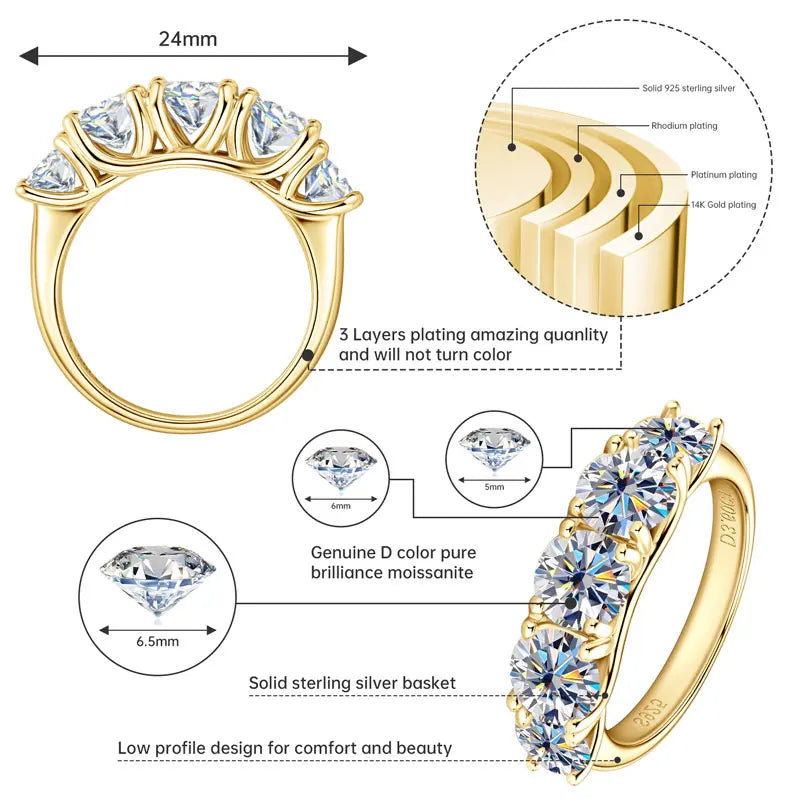3.6ctw. D Moissanite Wedding Rings for Women 18k Gold Plated 925 Silver Promise Finger Jewelry Certified Lab Diamond Bands
