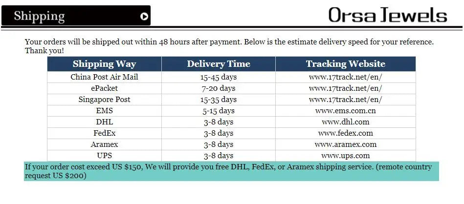 Exquisite 925 Silver 8A Premium Zircon Pendant Necklace for Women Lucky Four-leaf Clover Wedding Jewelry LZN28