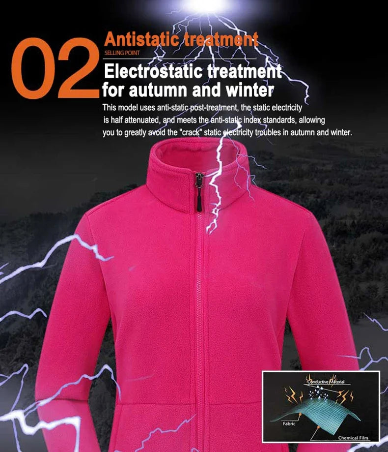 Winter Polar Fleece Jackets Women Windproof Thermal Soft Shell Jacket Outdoor Hiking Camping Skiing Climbing Warm Coat