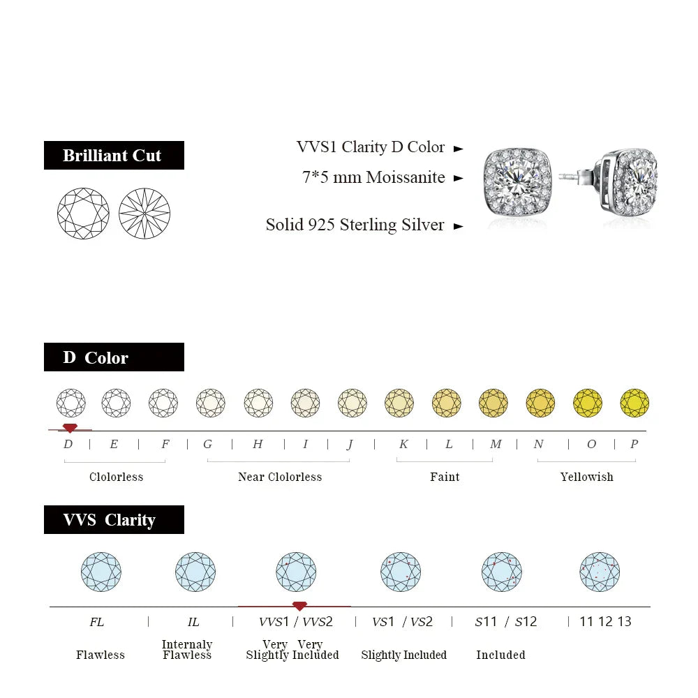 Luxurly 1.0ct Moissanite Earrings Diamond 925 Sterling Silver Gold Plated Moissanite Fine Jewelry Certificate Wholesale