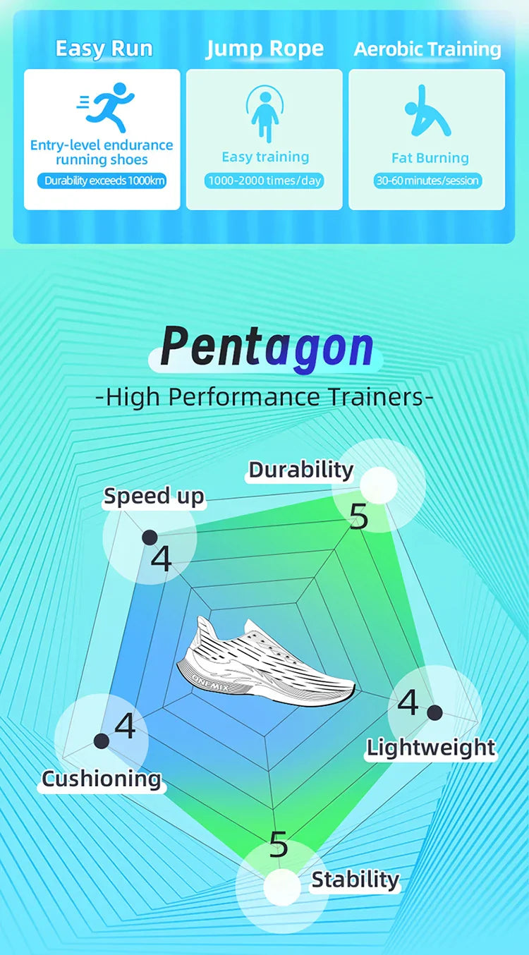 Wind Wings Breathable Speed Running Shoes Men Sports Casual Women Sports Shoes Light Men Outdoor Jump Rope