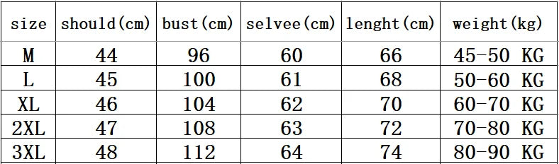 2026 Outdoor Men's Fishing Mountain Climbing Travel Sports Rock Climbing Hunting Camping Shooting Wool Stand-up Collar Jacket