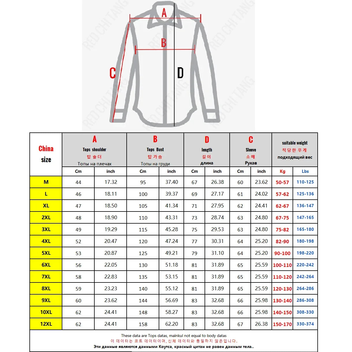 Big Sizes Men Clothes 12XL T Shirt Men Basic 100 Cotton Long Sleeve T-shirt Male Plus Large 10XL Oversized Simples Black Tshirt